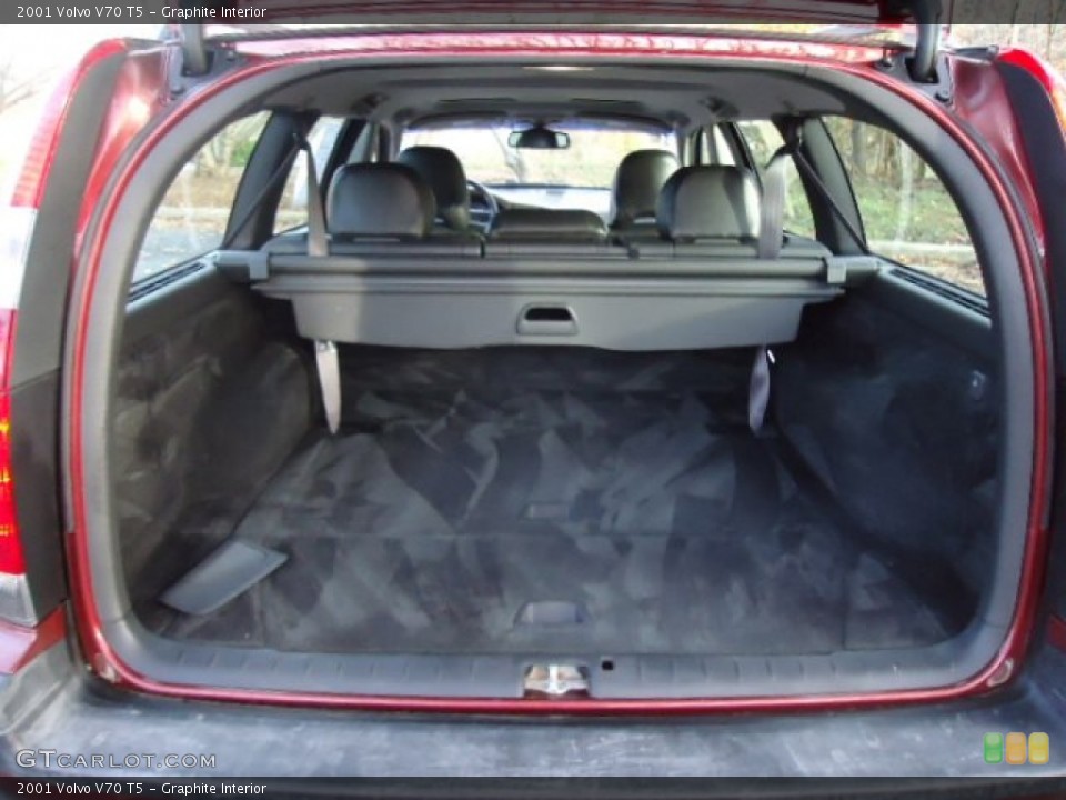 Graphite Interior Trunk for the 2001 Volvo V70 T5 #56781148