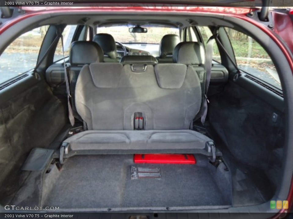 Graphite Interior Trunk for the 2001 Volvo V70 T5 #56781157