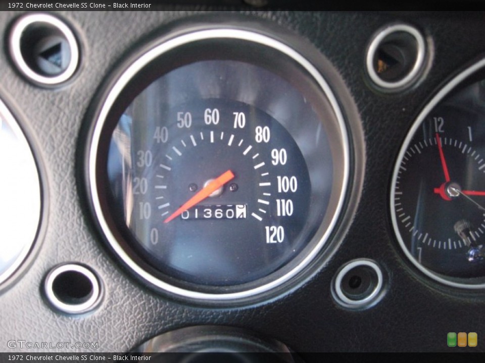 Black Interior Gauges for the 1972 Chevrolet Chevelle SS Clone #57214899