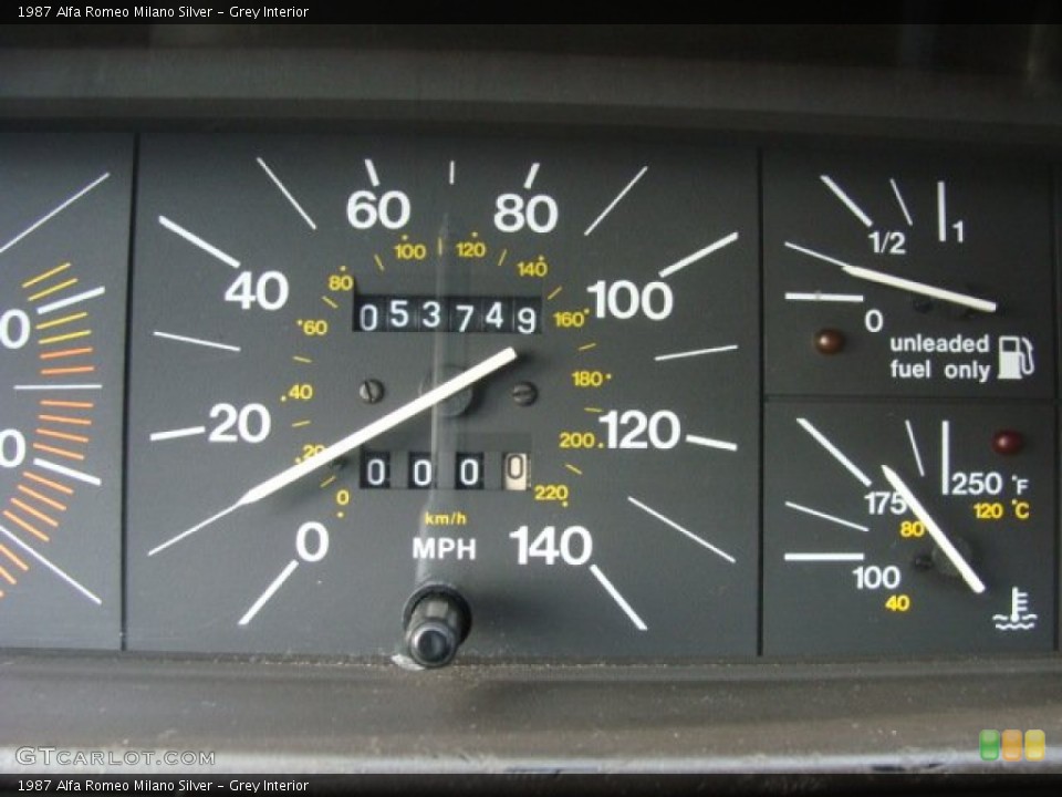 Grey Interior Gauges for the 1987 Alfa Romeo Milano Silver #58242556