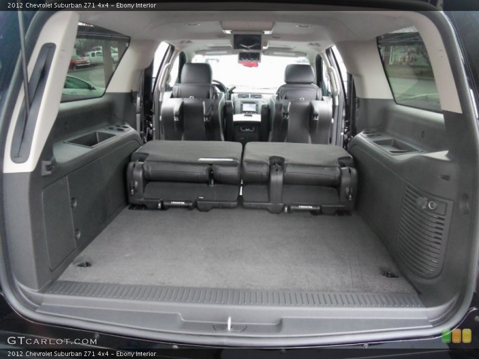 Ebony Interior Trunk for the 2012 Chevrolet Suburban Z71 4x4 #58332174
