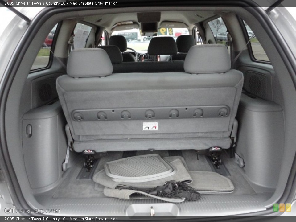 Medium Slate Gray Interior Trunk for the 2005 Chrysler Town & Country LX #58431867