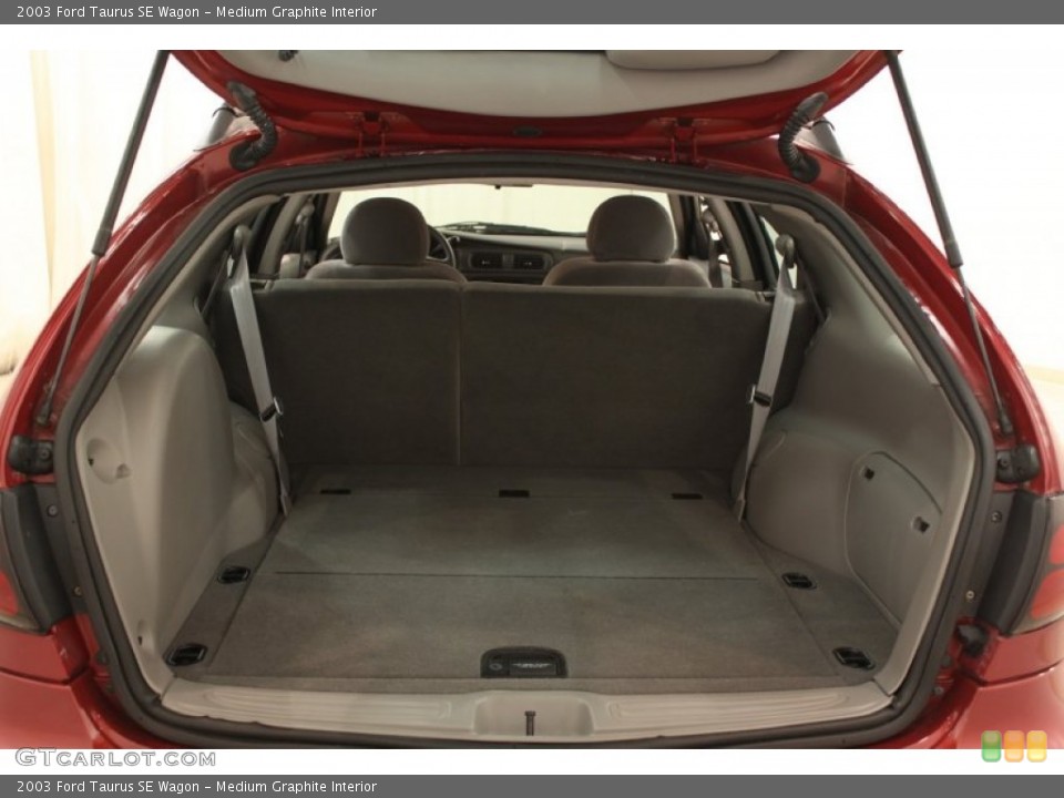 Medium Graphite Interior Trunk for the 2003 Ford Taurus SE Wagon #58436508