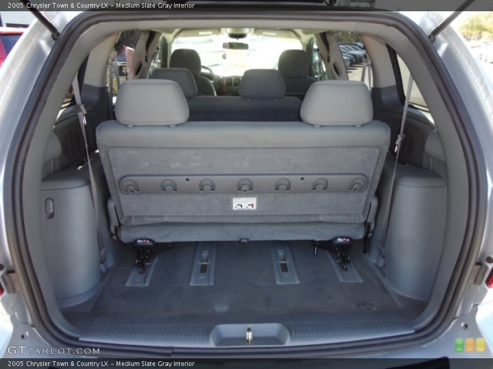 Medium Slate Gray Interior Trunk for the 2005 Chrysler Town & Country LX #58906690