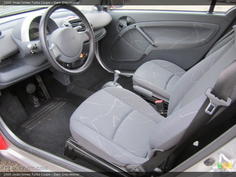 Dark Grey Interior Photo for the 2005 Smart fortwo Turbo Coupe #59062852
