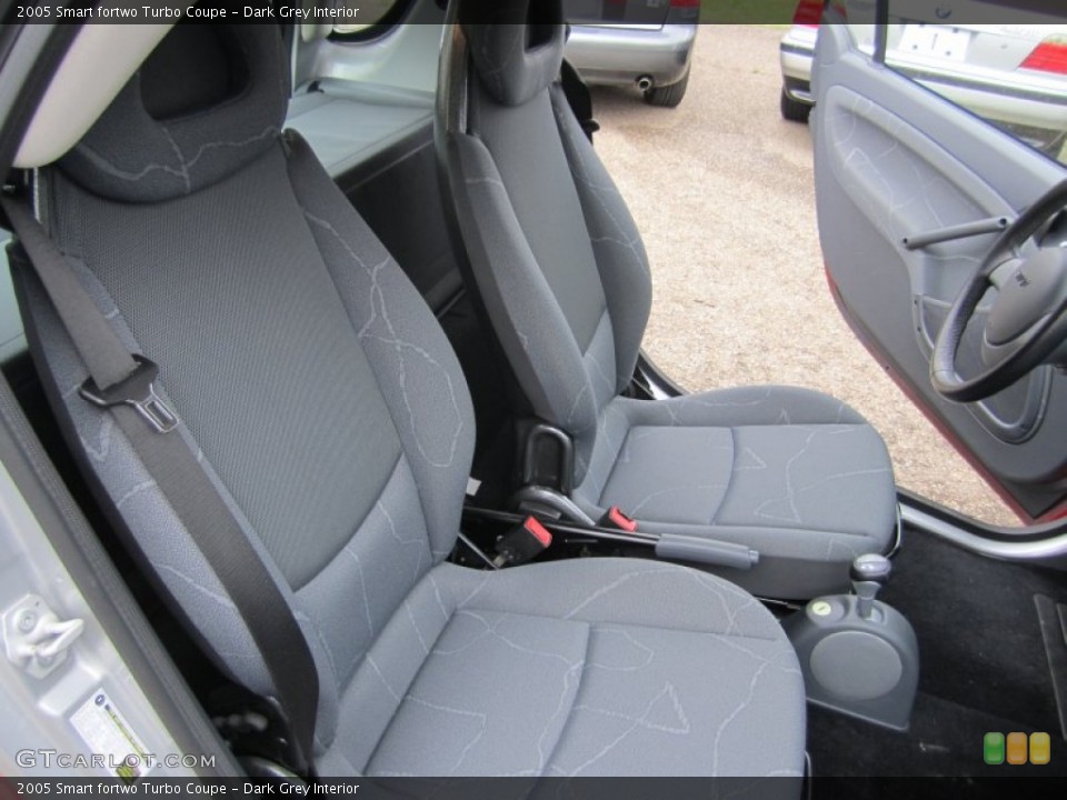 Dark Grey Interior Photo for the 2005 Smart fortwo Turbo Coupe #59062879