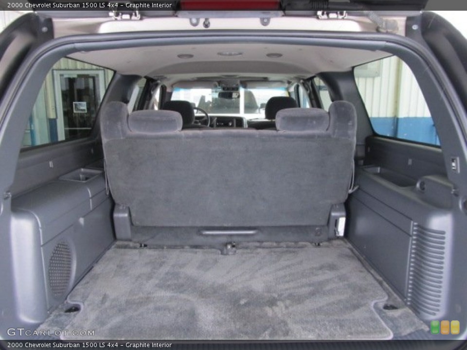 Graphite Interior Trunk for the 2000 Chevrolet Suburban 1500 LS 4x4 #59063799