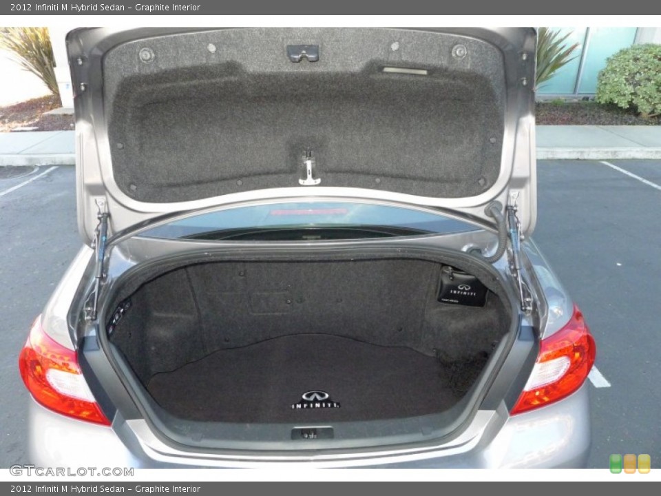 Graphite Interior Trunk for the 2012 Infiniti M Hybrid Sedan #59362027
