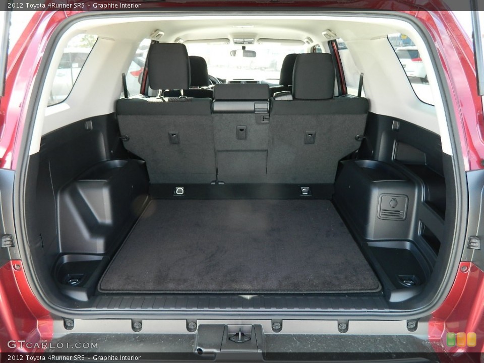 Graphite Interior Trunk for the 2012 Toyota 4Runner SR5 #59746919