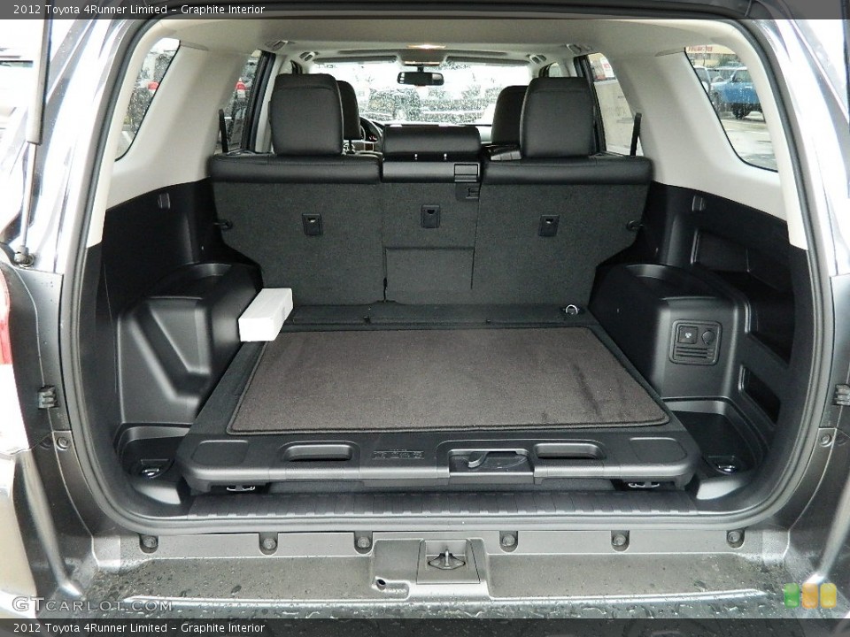 Graphite Interior Trunk for the 2012 Toyota 4Runner Limited #60168120