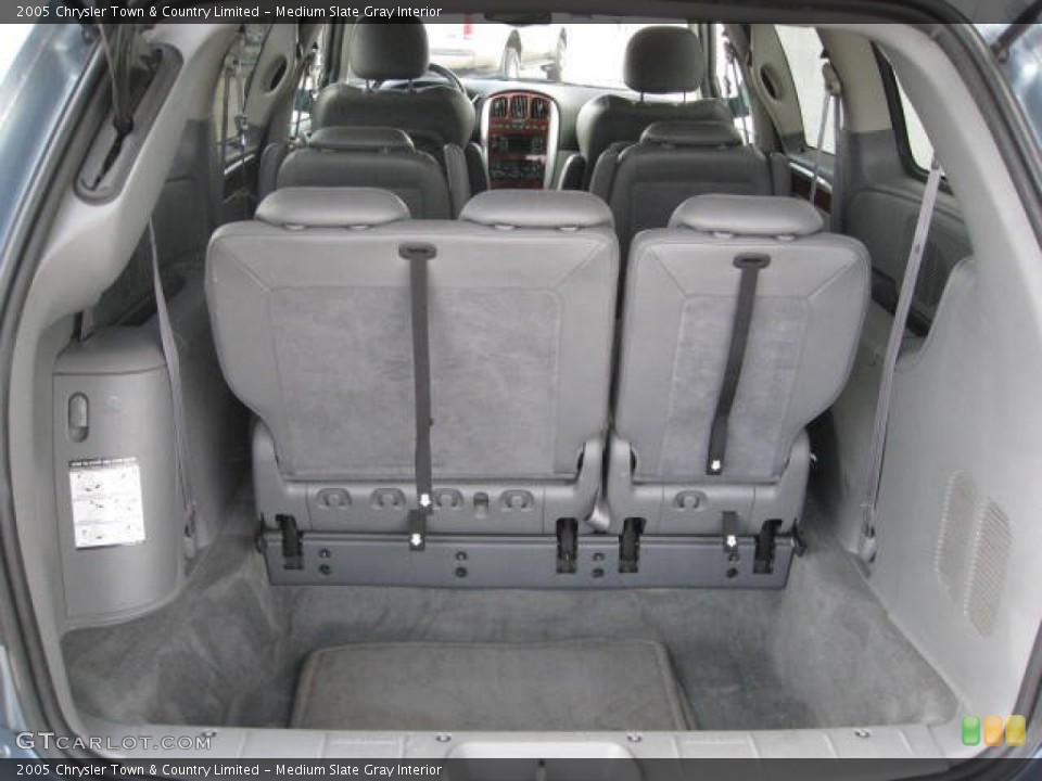 Medium Slate Gray Interior Trunk for the 2005 Chrysler Town & Country Limited #60579958