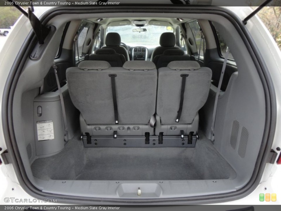 Medium Slate Gray Interior Trunk for the 2006 Chrysler Town & Country Touring #60883689