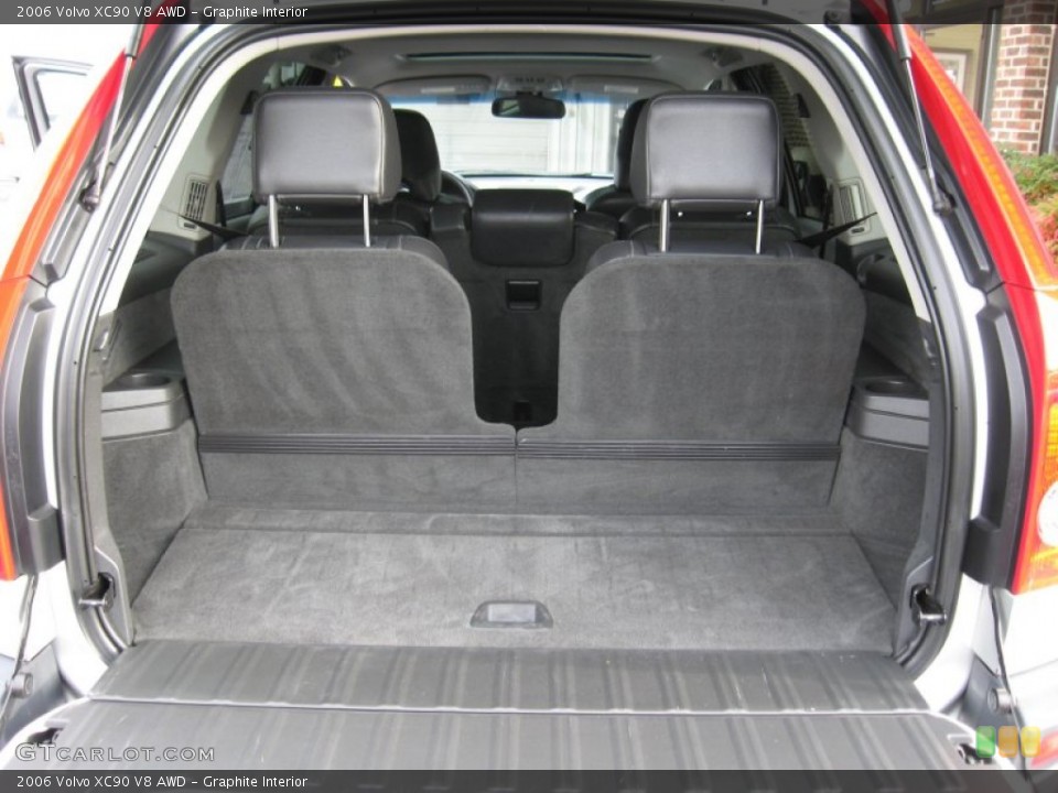 Graphite Interior Trunk for the 2006 Volvo XC90 V8 AWD #60945964