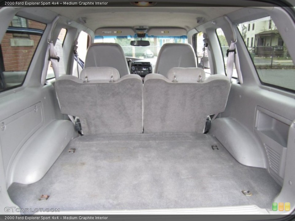 Medium Graphite Interior Trunk for the 2000 Ford Explorer Sport 4x4 #60986954