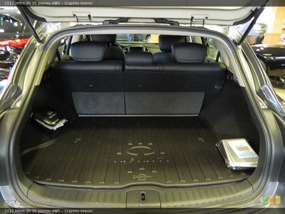 Graphite Interior Trunk for the 2012 Infiniti EX 35 Journey AWD #61483836