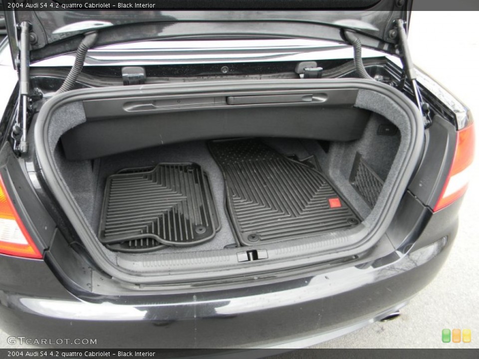 Black Interior Trunk for the 2004 Audi S4 4.2 quattro Cabriolet #61578417