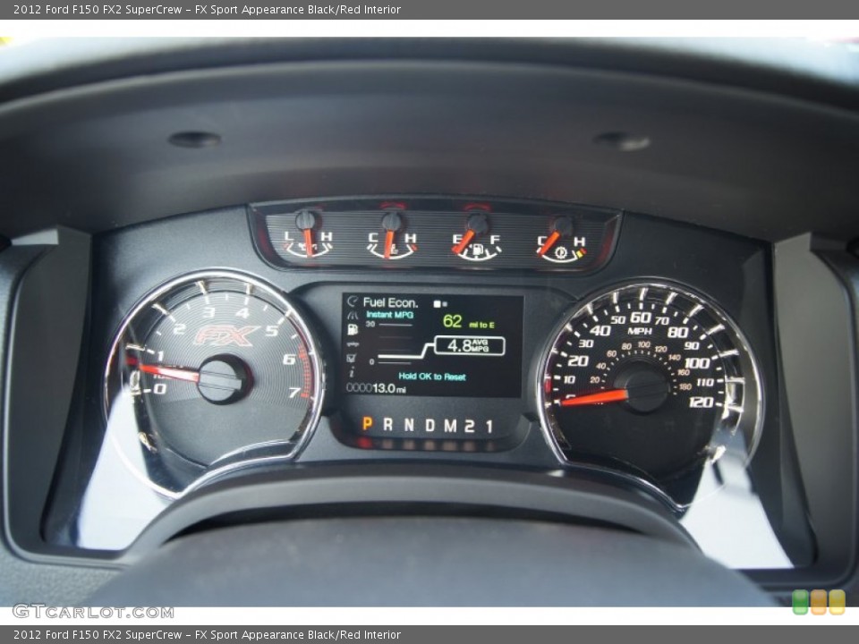 FX Sport Appearance Black/Red Interior Gauges for the 2012 Ford F150 FX2 SuperCrew #61705704