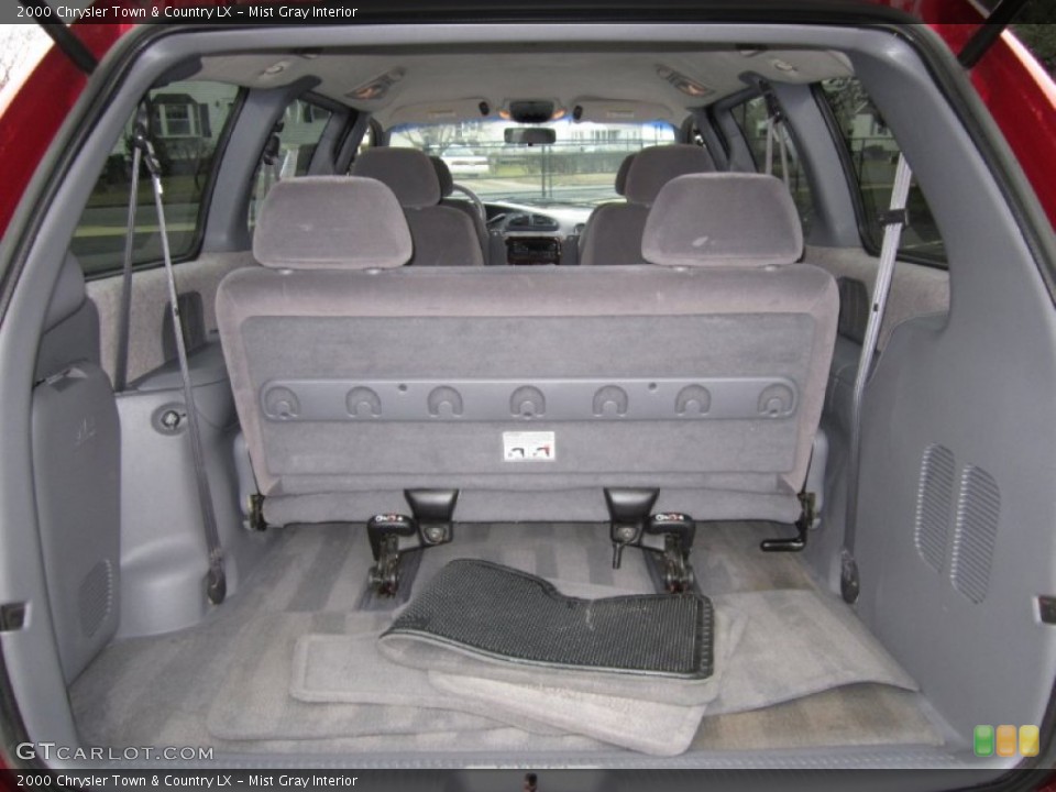 Mist Gray Interior Trunk for the 2000 Chrysler Town & Country LX #61734633