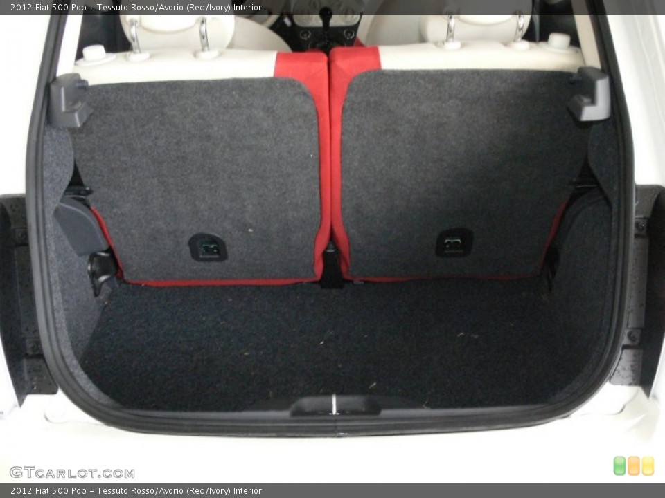 Tessuto Rosso/Avorio (Red/Ivory) Interior Trunk for the 2012 Fiat 500 Pop #61980009