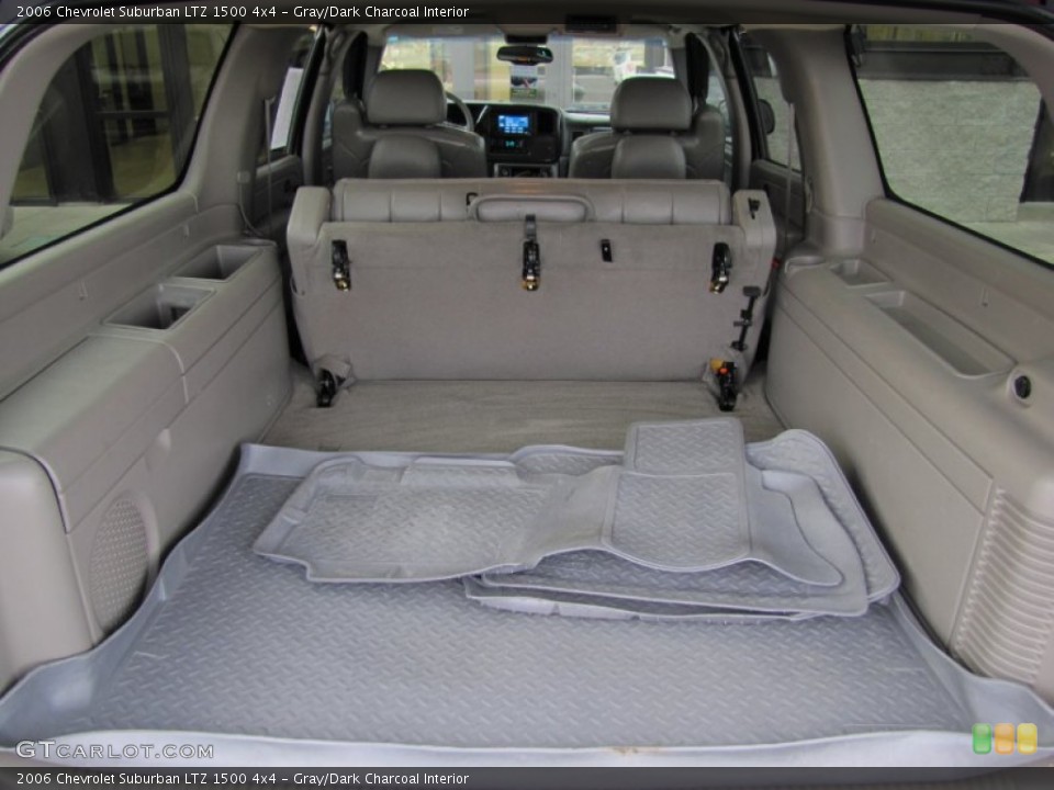 Gray/Dark Charcoal Interior Trunk for the 2006 Chevrolet Suburban LTZ 1500 4x4 #62041965
