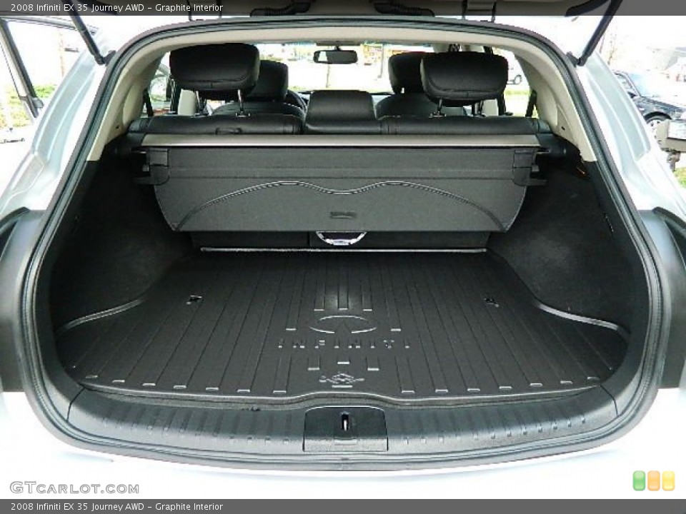 Graphite Interior Trunk for the 2008 Infiniti EX 35 Journey AWD #62747680