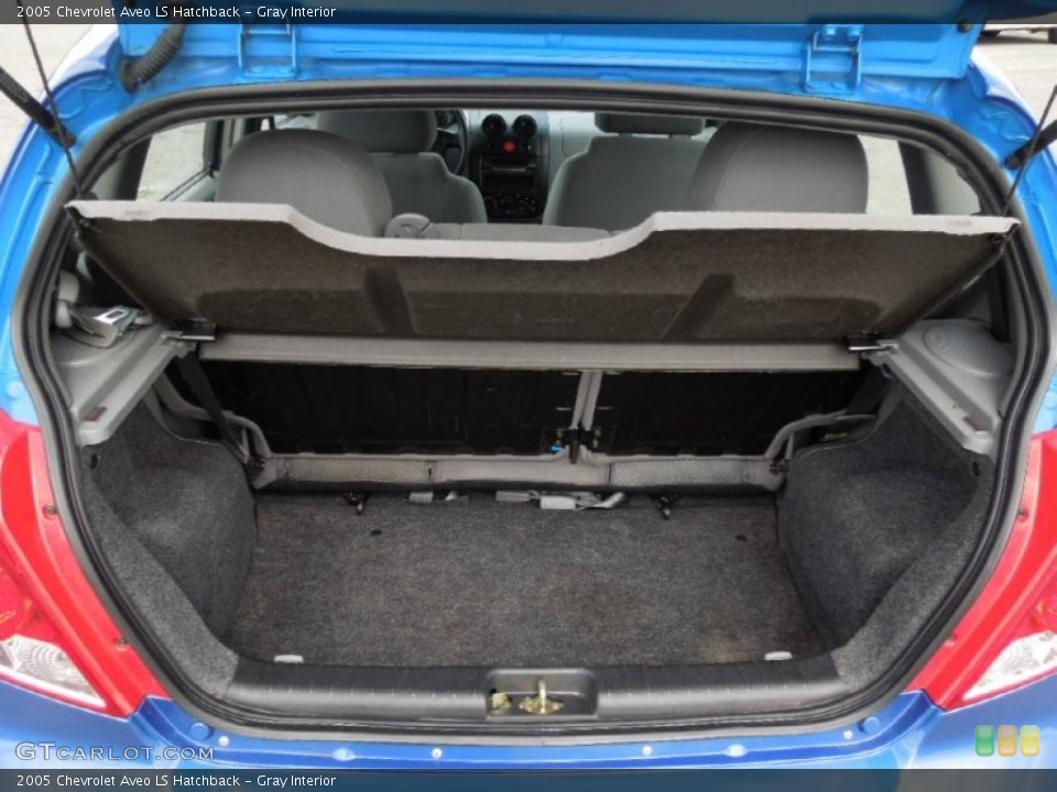 Gray Interior Trunk for the 2005 Chevrolet Aveo LS Hatchback #62750422