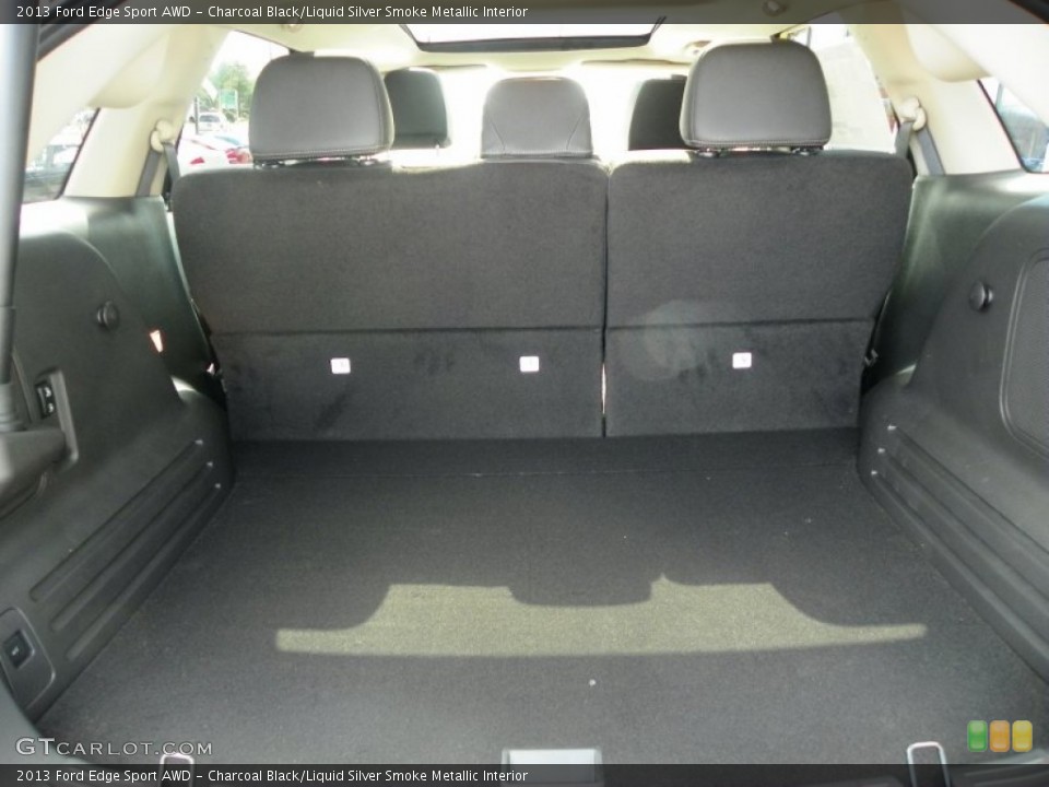 Charcoal Black/Liquid Silver Smoke Metallic Interior Trunk for the 2013 Ford Edge Sport AWD #63237558