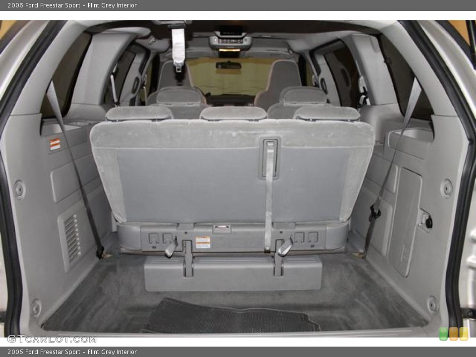 Flint Grey Interior Trunk for the 2006 Ford Freestar Sport #63301682