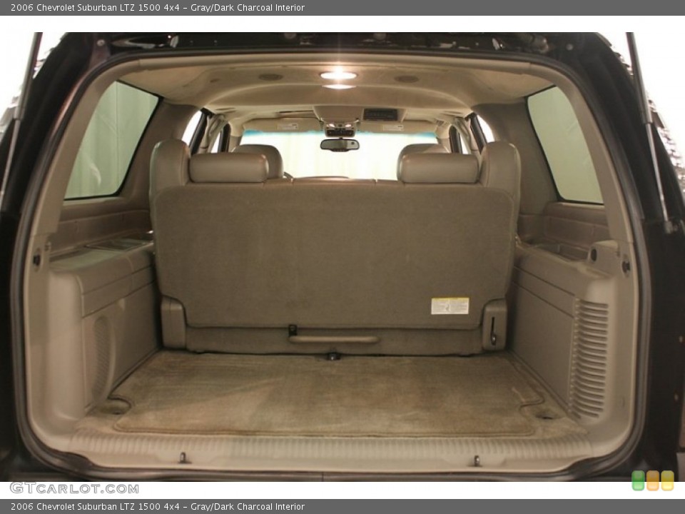 Gray/Dark Charcoal Interior Trunk for the 2006 Chevrolet Suburban LTZ 1500 4x4 #64285025