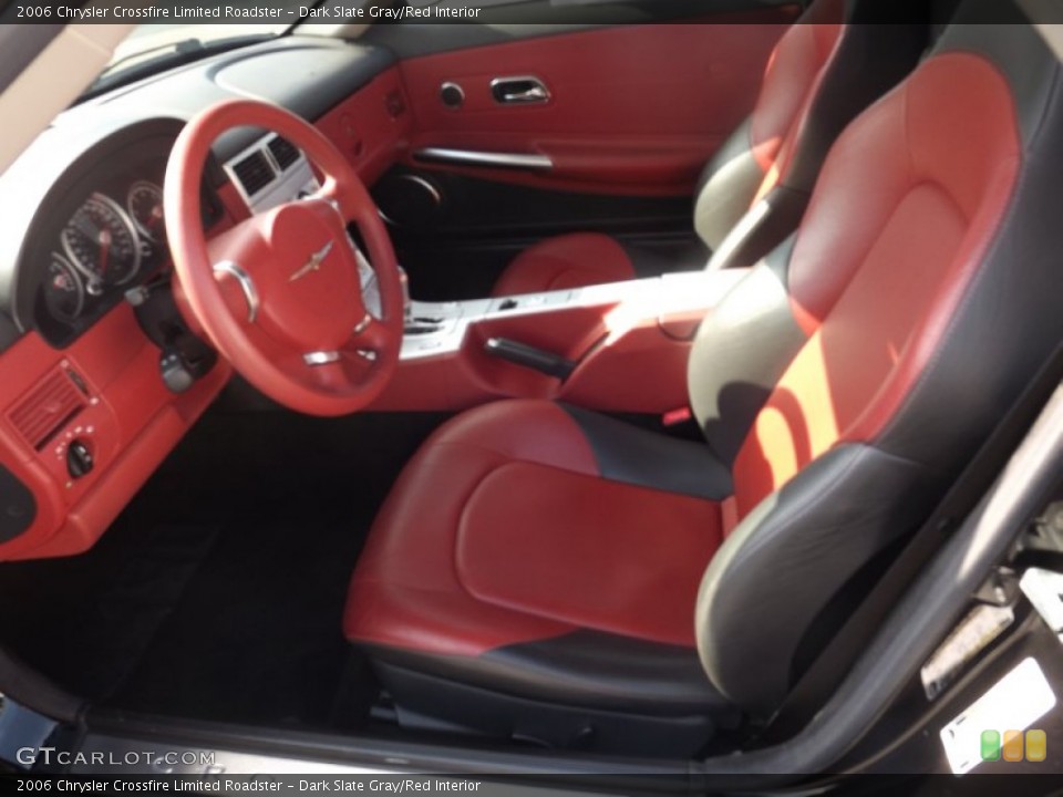 Dark Slate Gray/Red Interior Photo for the 2006 Chrysler Crossfire Limited Roadster #64389102