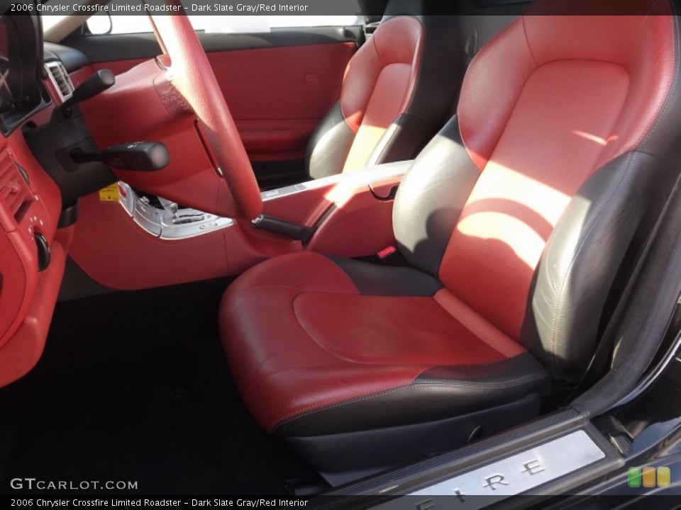 Dark Slate Gray/Red Interior Photo for the 2006 Chrysler Crossfire Limited Roadster #64389117
