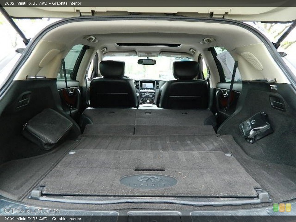 Graphite Interior Trunk for the 2009 Infiniti FX 35 AWD #64390947