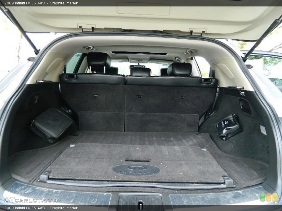Graphite Interior Trunk for the 2009 Infiniti FX 35 AWD #64390956
