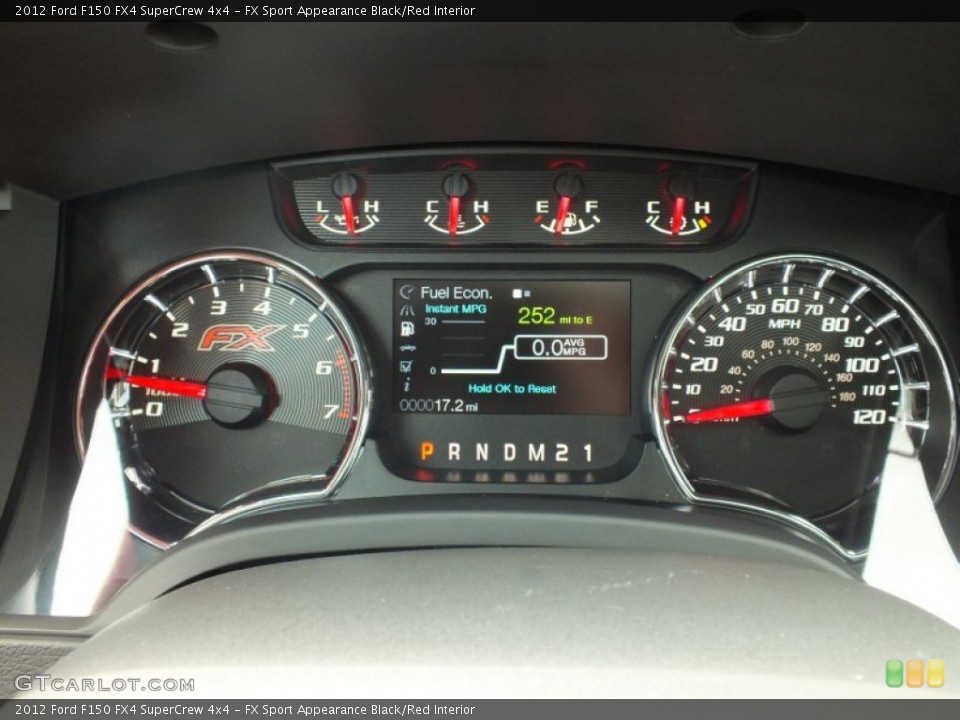 FX Sport Appearance Black/Red Interior Gauges for the 2012 Ford F150 FX4 SuperCrew 4x4 #64409269