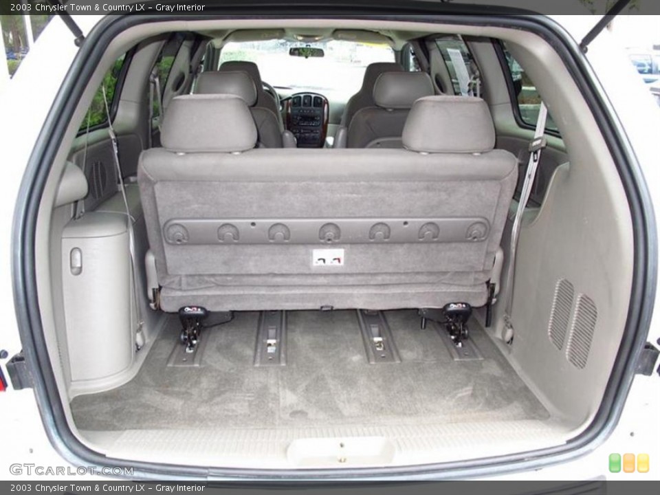 Gray Interior Trunk for the 2003 Chrysler Town & Country LX #64574892