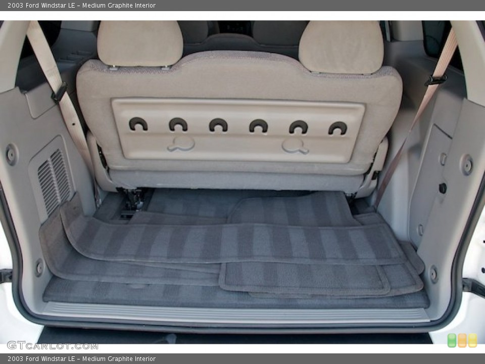 Medium Graphite Interior Trunk for the 2003 Ford Windstar LE #64879883