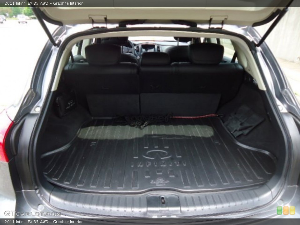 Graphite Interior Trunk for the 2011 Infiniti EX 35 AWD #65603187