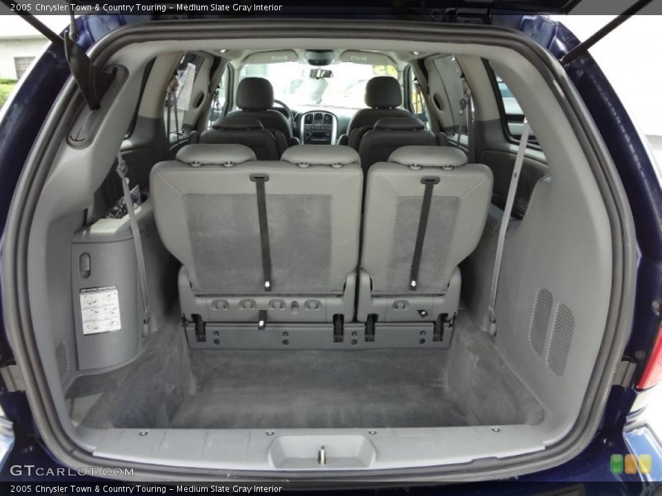 Medium Slate Gray Interior Trunk for the 2005 Chrysler Town & Country Touring #65740981