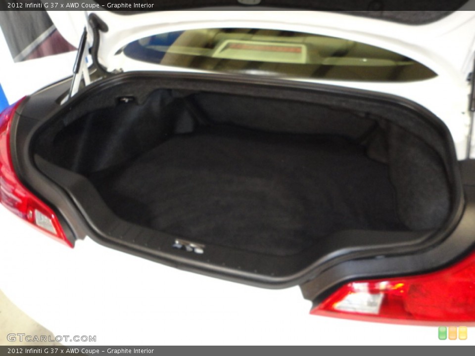 Graphite Interior Trunk for the 2012 Infiniti G 37 x AWD Coupe #65941874