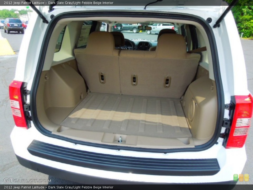 Dark Slate Gray/Light Pebble Beige Interior Trunk for the 2012 Jeep Patriot Latitude #66118584