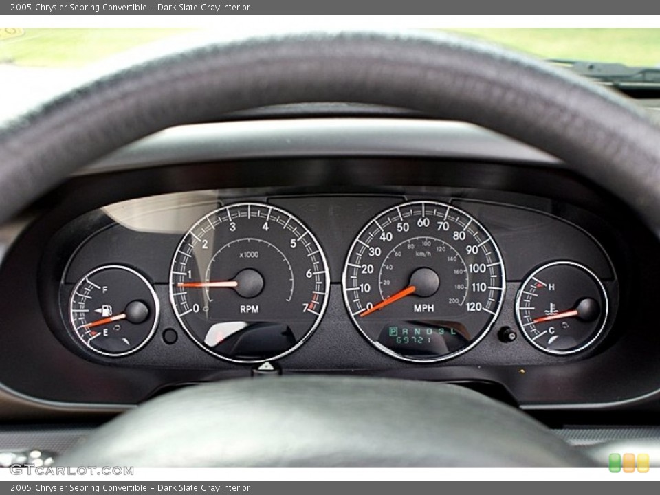 Dark Slate Gray Interior Gauges for the 2005 Chrysler Sebring Convertible #66142964