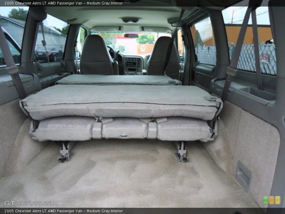 Medium Gray Interior Trunk for the 2005 Chevrolet Astro LT AWD Passenger Van #66282873