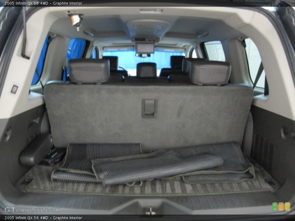 Graphite Interior Trunk for the 2005 Infiniti QX 56 4WD #66365618