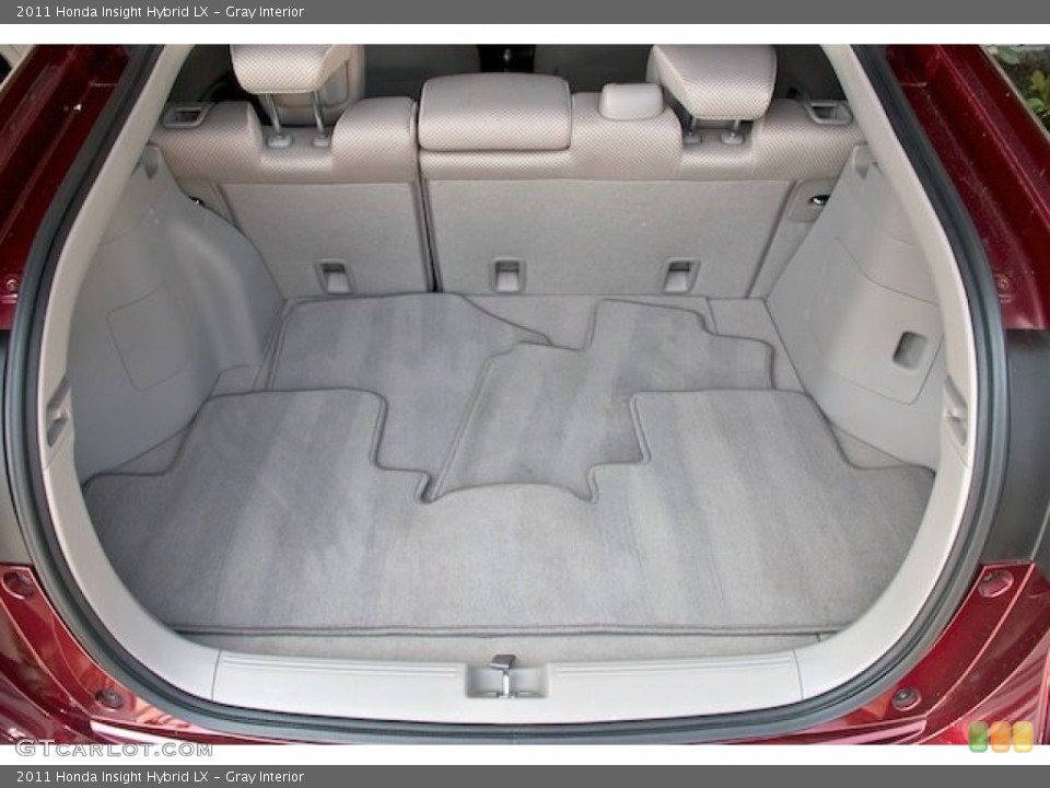 Gray Interior Trunk for the 2011 Honda Insight Hybrid LX #66470475