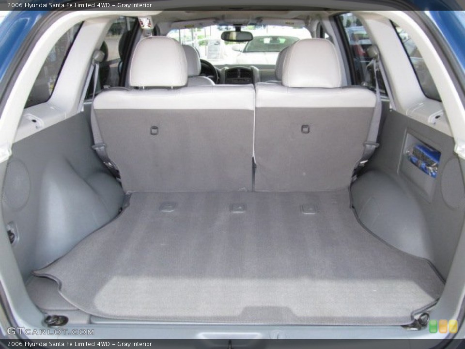 Gray Interior Trunk for the 2006 Hyundai Santa Fe Limited 4WD #66811689