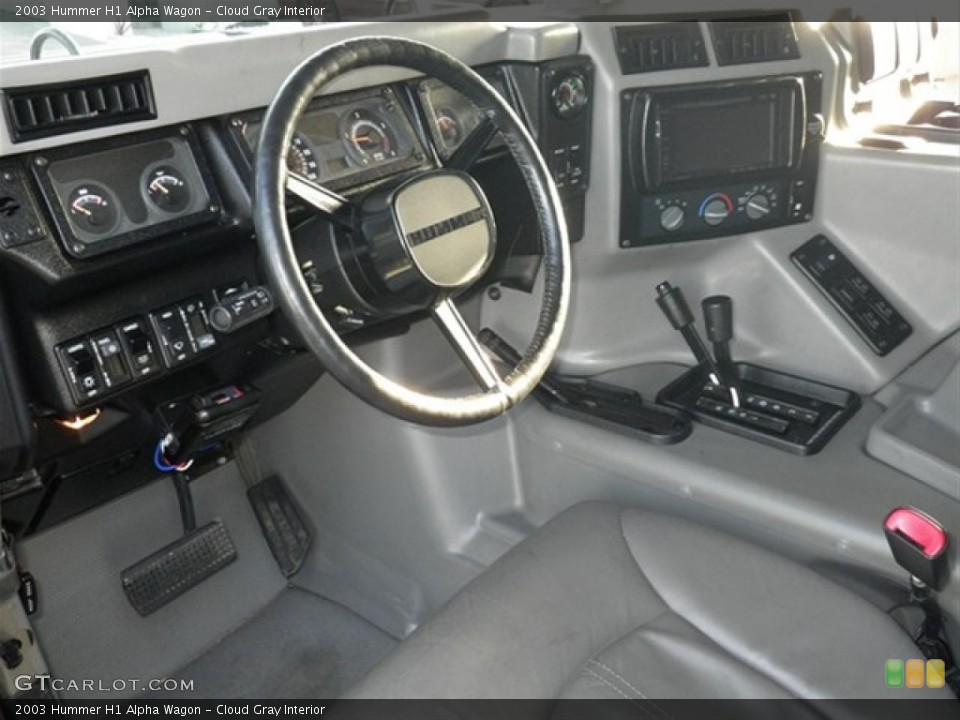 Cloud Gray Interior Photo for the 2003 Hummer H1 Alpha Wagon #67414818