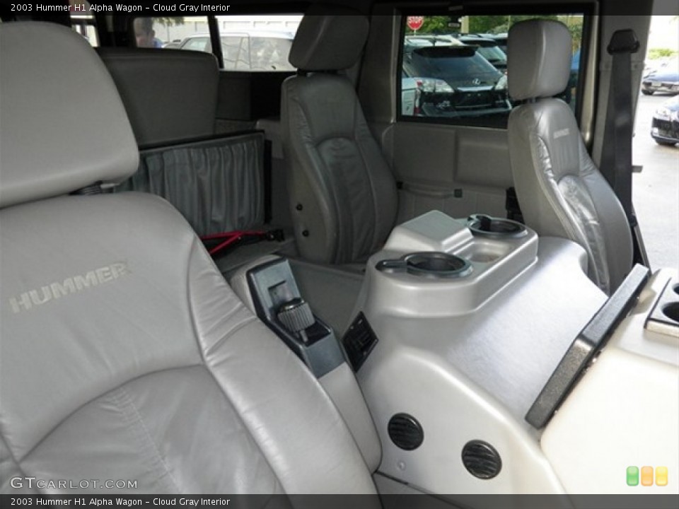 Cloud Gray Interior Photo for the 2003 Hummer H1 Alpha Wagon #67415034