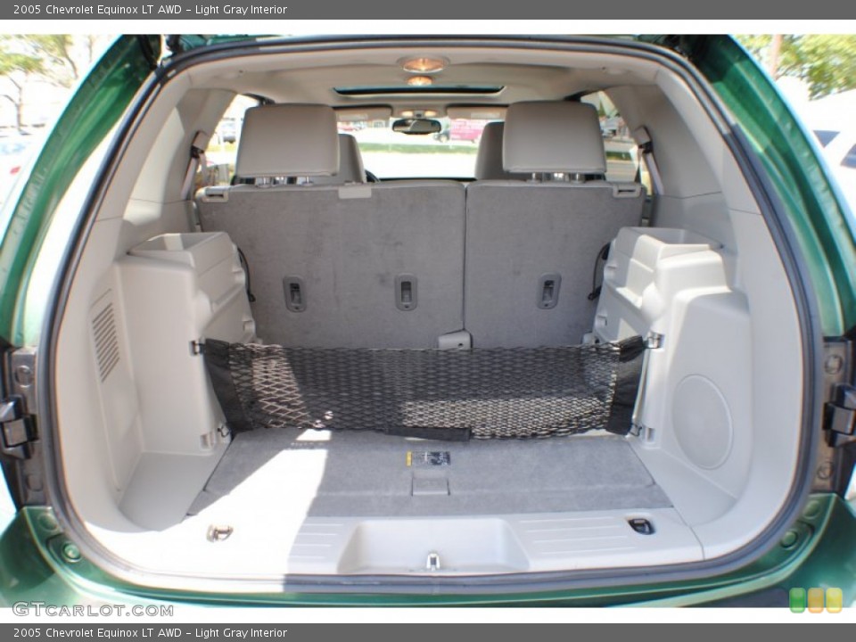 Light Gray Interior Trunk for the 2005 Chevrolet Equinox LT AWD #67467568