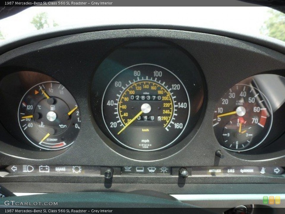 Grey Interior Gauges for the 1987 Mercedes-Benz SL Class 560 SL Roadster #67551660