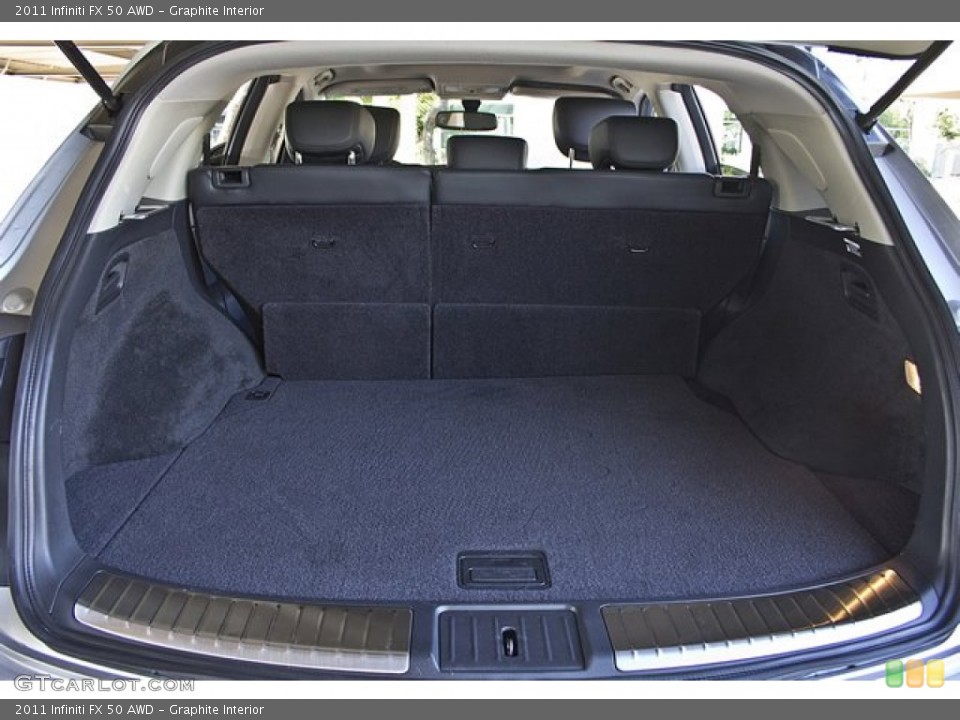 Graphite Interior Trunk for the 2011 Infiniti FX 50 AWD #67653475